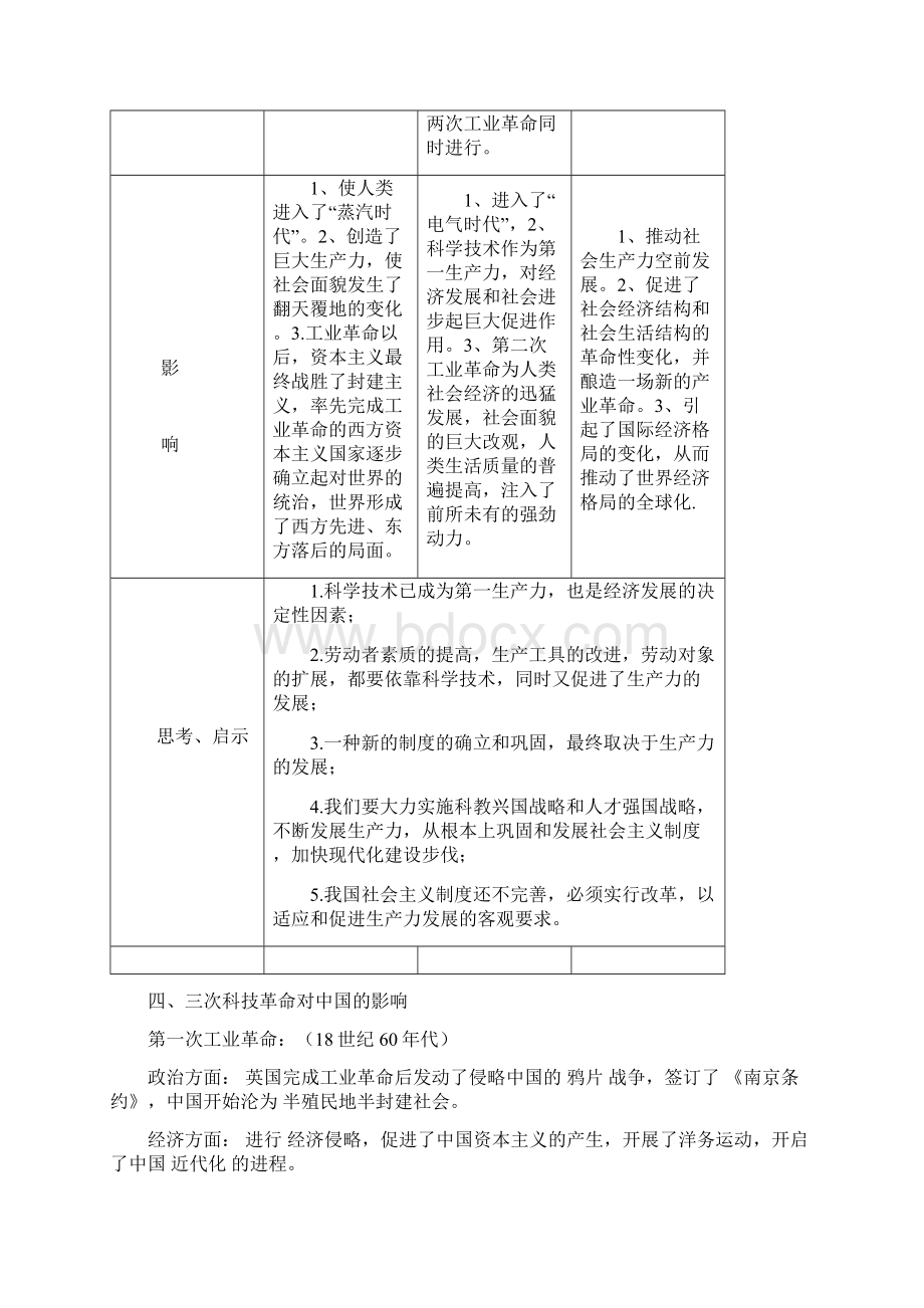 历史专题科学技术.docx_第3页