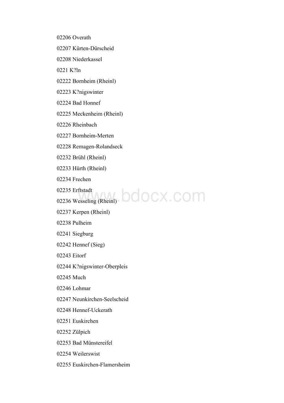 德国所有城市电话区号Word文件下载.docx_第3页