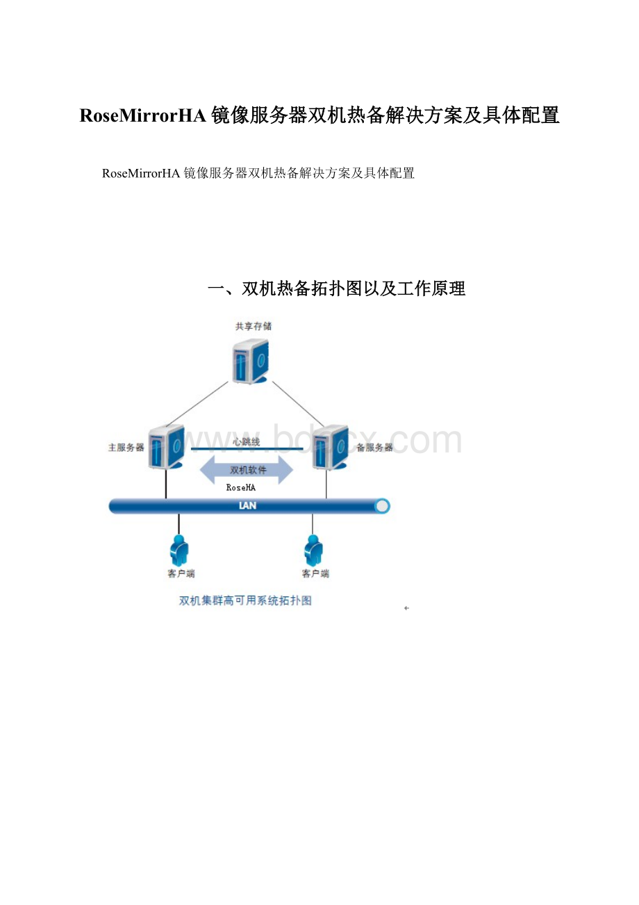 RoseMirrorHA镜像服务器双机热备解决方案及具体配置Word文档格式.docx