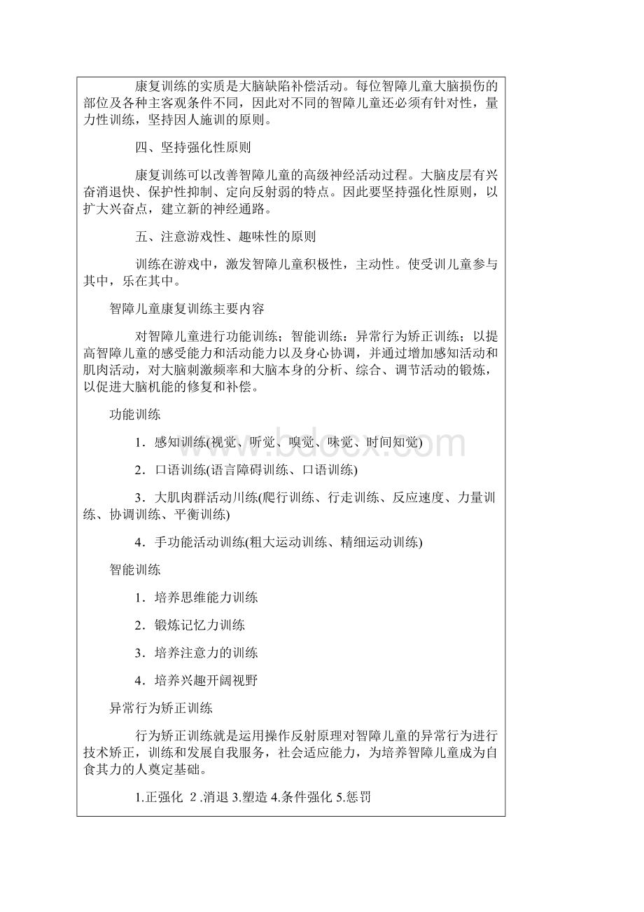 智障康复家庭训练教学内容Word格式文档下载.docx_第2页