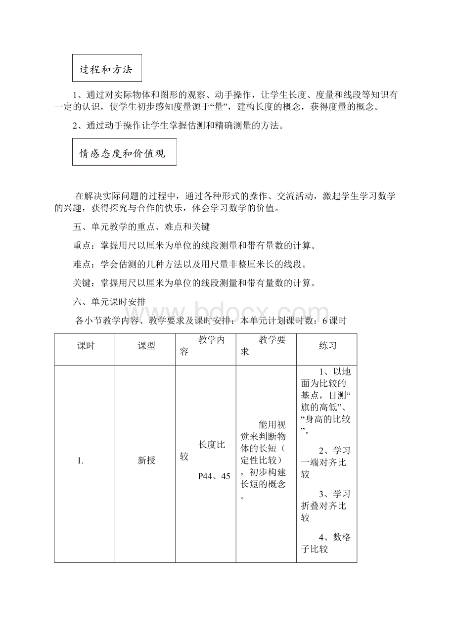 第七单元教学计划Word格式文档下载.docx_第2页