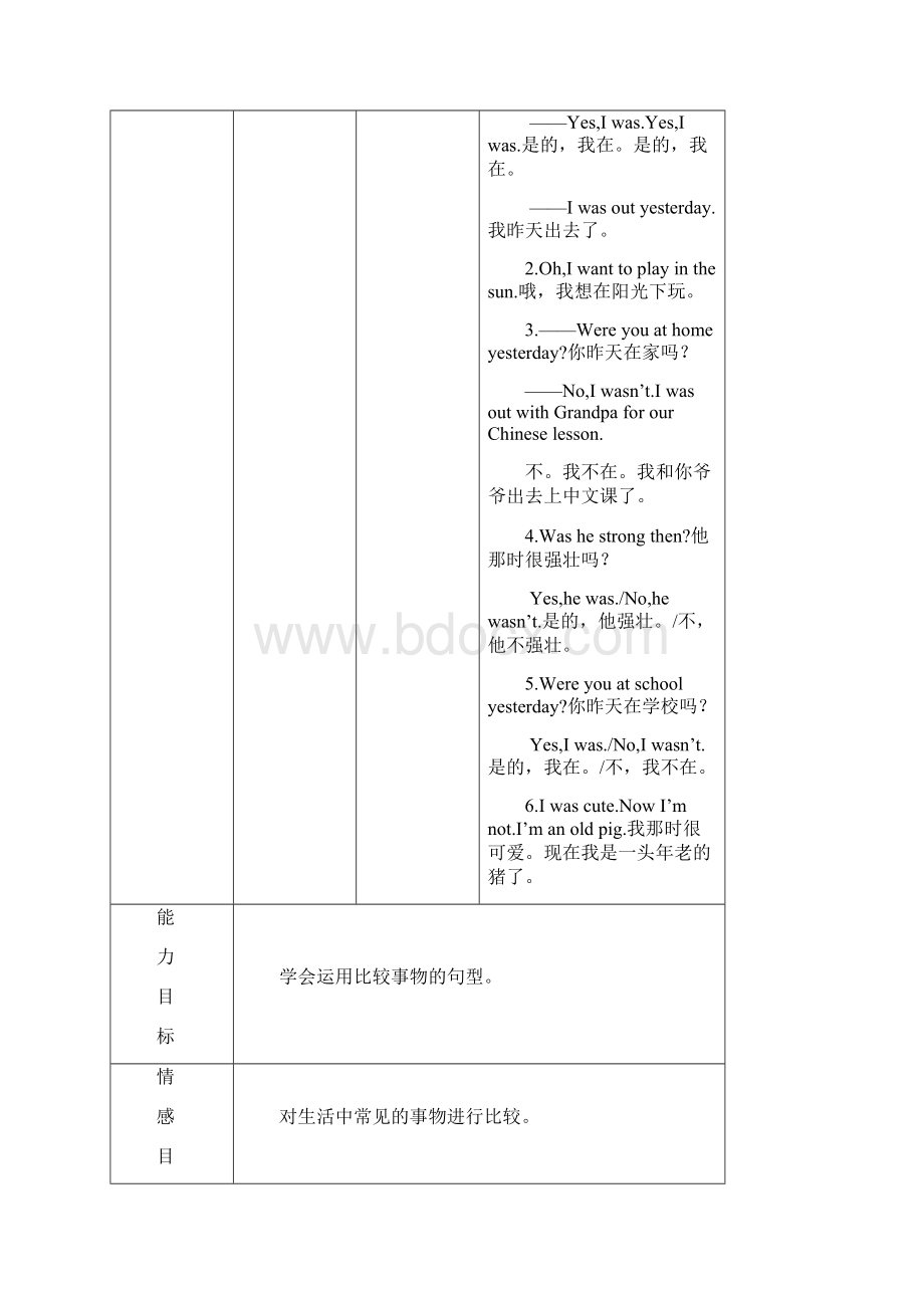 外研版小学英语三起四年级下册Module6基础知识精讲精练讲解与练习.docx_第3页