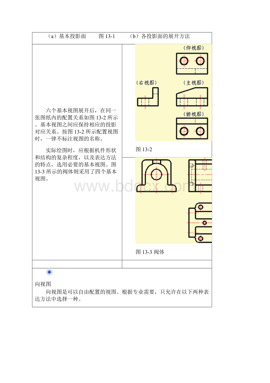 机件常用表达方法Word格式文档下载.docx_第3页