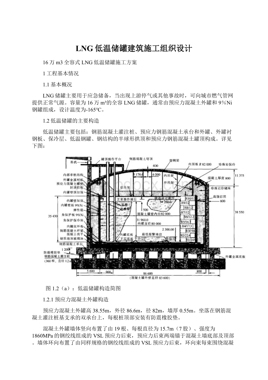 LNG低温储罐建筑施工组织设计.docx_第1页