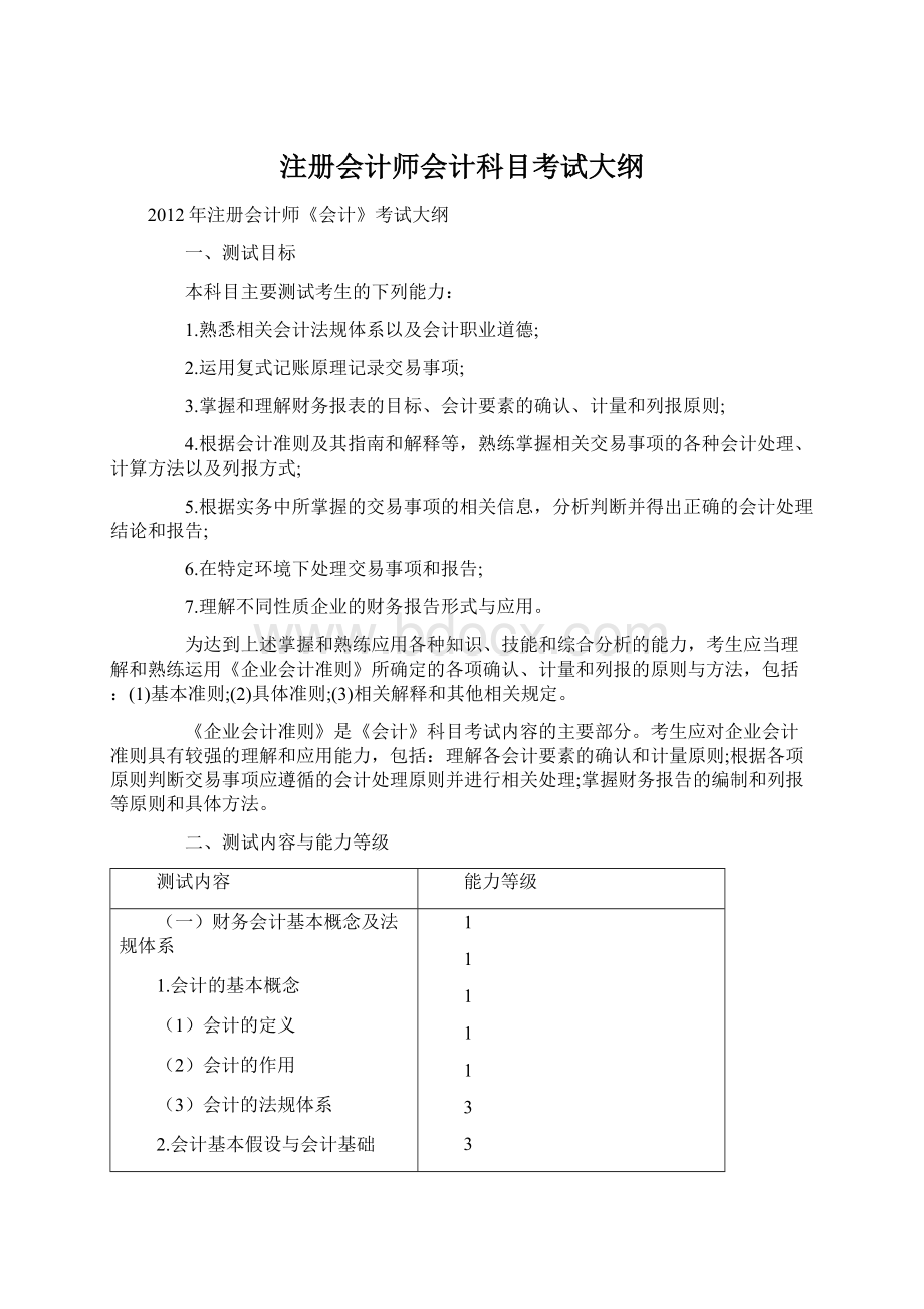 注册会计师会计科目考试大纲.docx