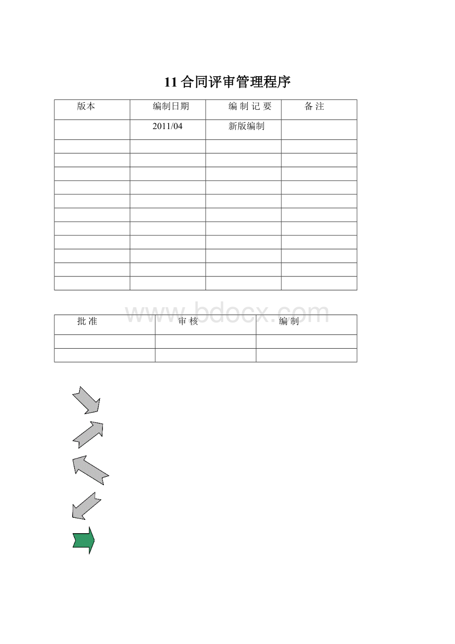 11合同评审管理程序.docx_第1页