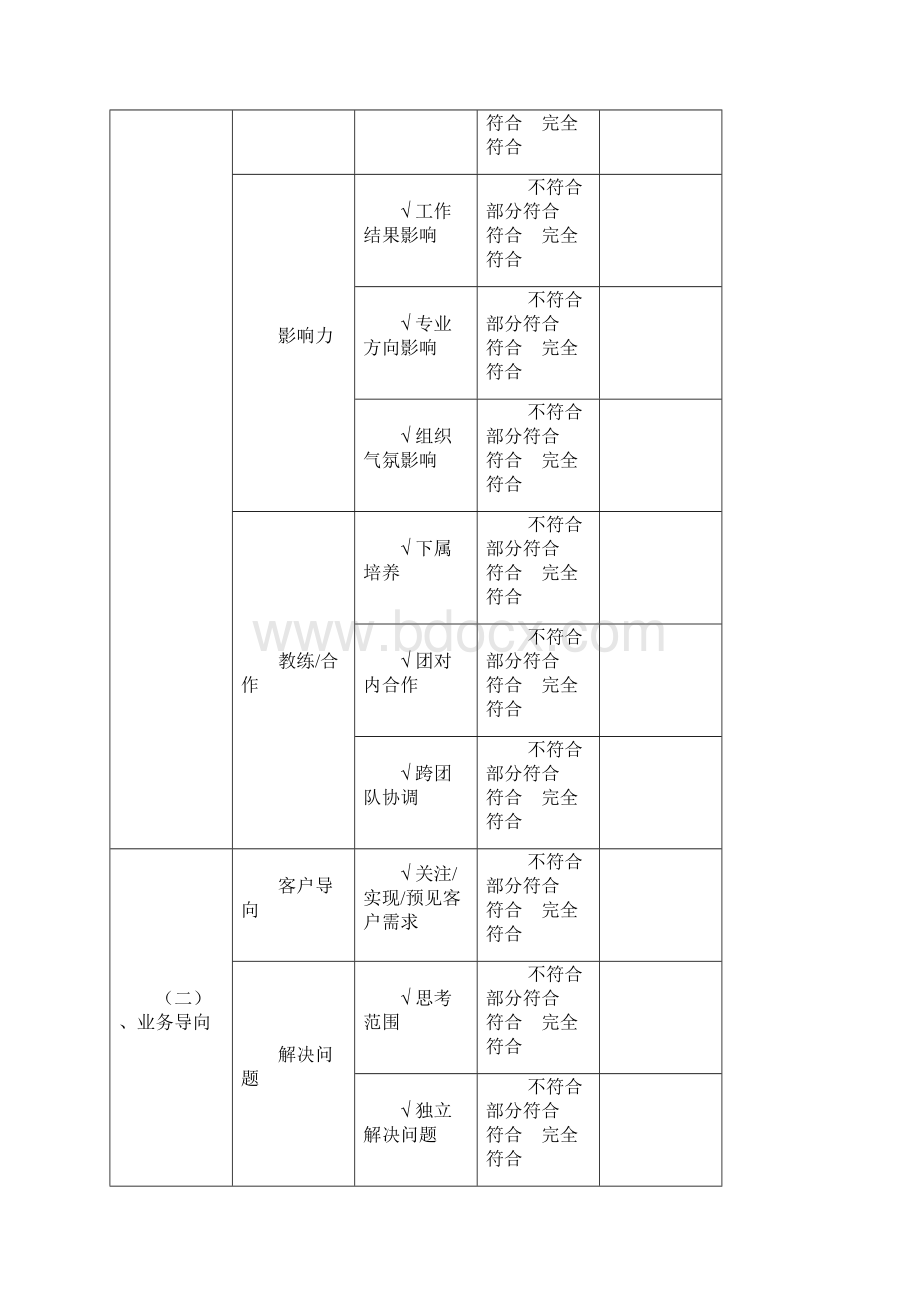 精品方案腾讯员工职业发展规划书技术和专业族.docx_第3页