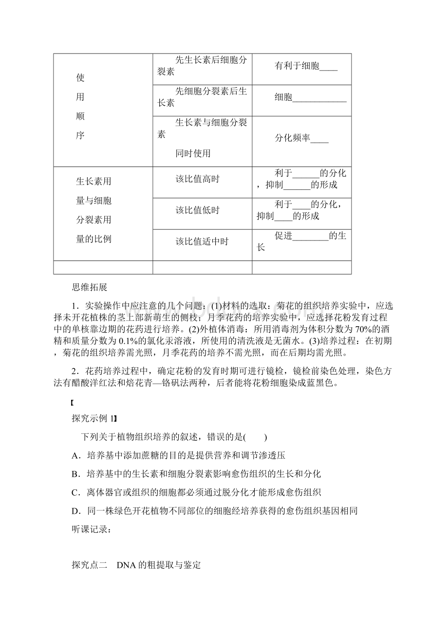 《步步高》高考生物新课标一轮复习学案55植物组织培养技术及Word文档格式.docx_第3页