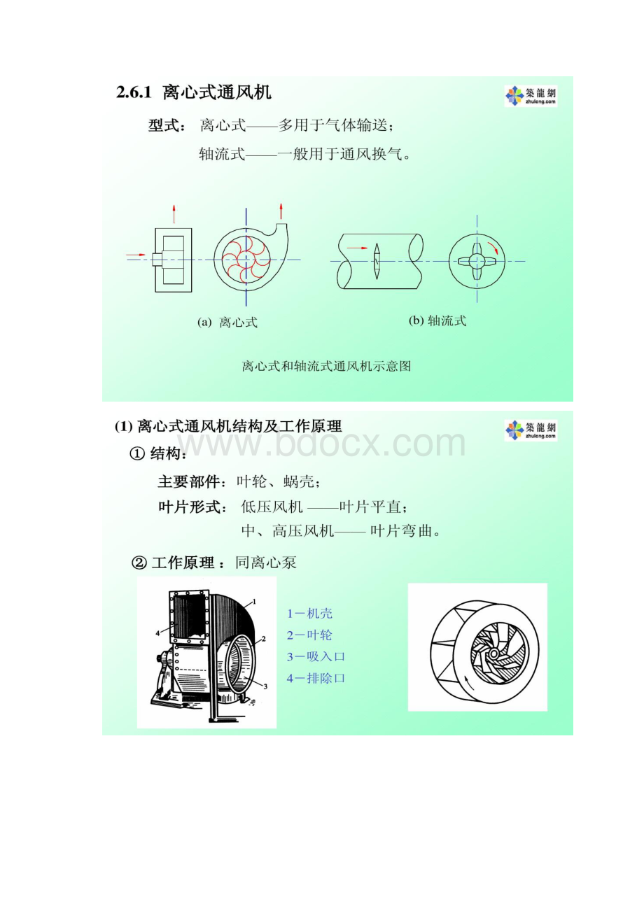 通风机鼓风机压缩机和真空泵原理文库Word格式文档下载.docx_第2页