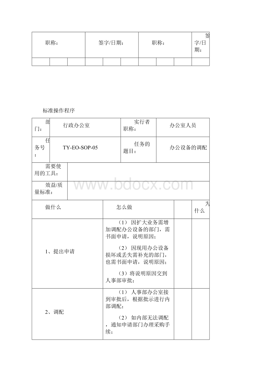 以酒店名义向外发文流程酒店人力资源部标准操作程序.docx_第2页