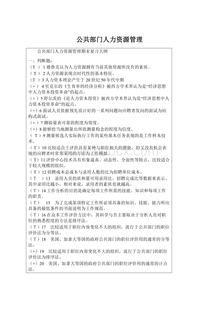 公共部门人力资源管理Word格式文档下载.docx_第1页