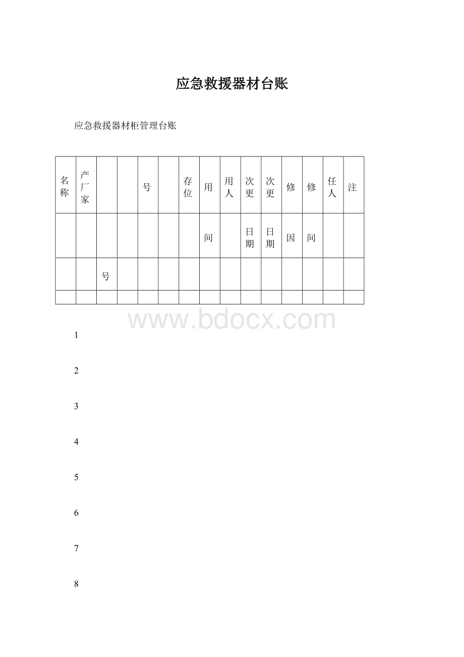 应急救援器材台账Word文件下载.docx