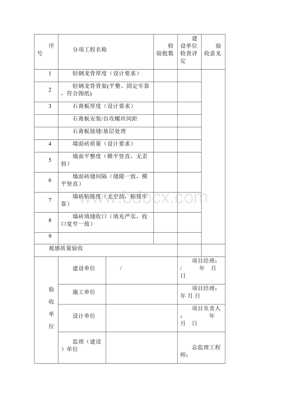 装修工程验收表Word文件下载.docx_第3页