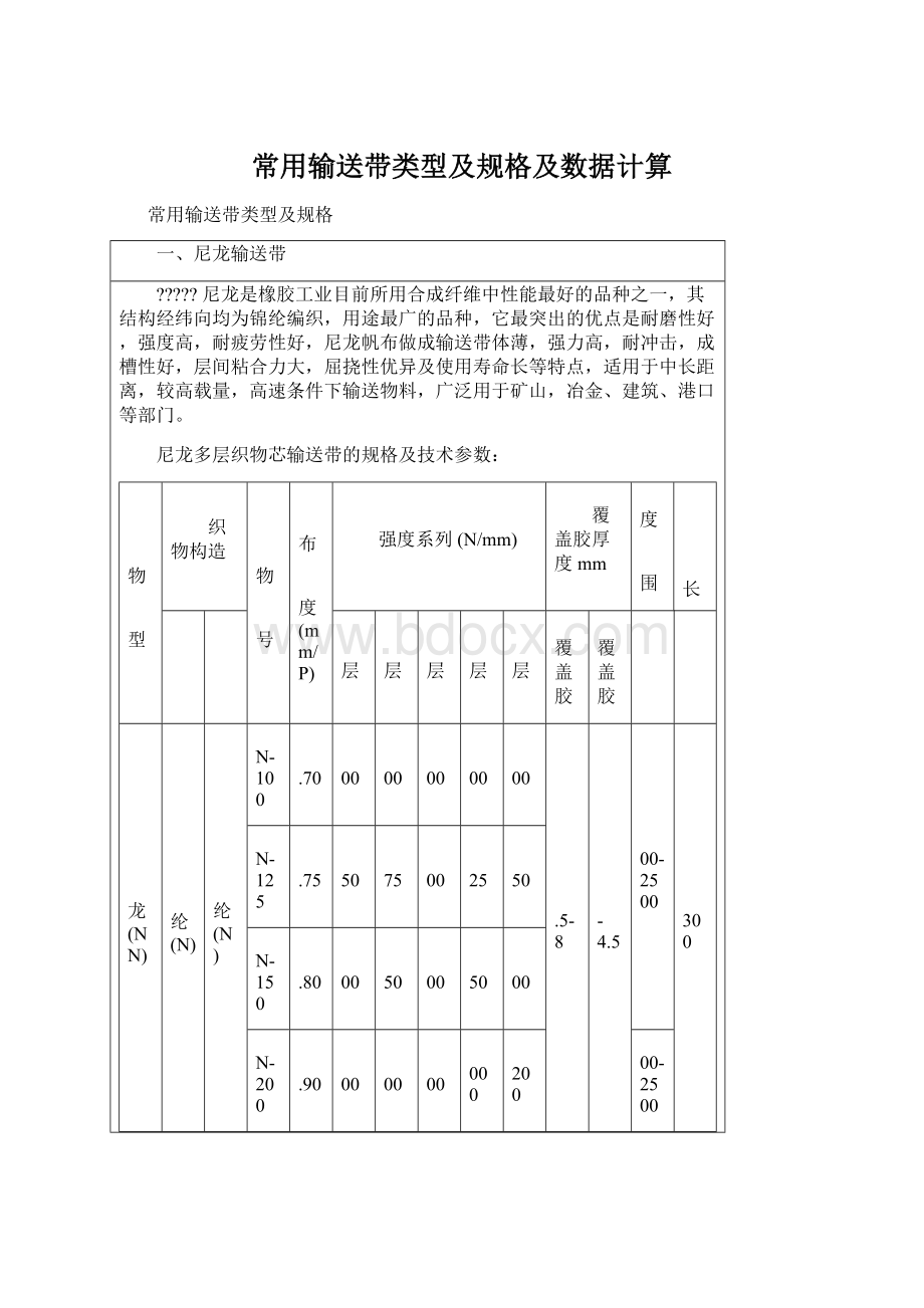 常用输送带类型及规格及数据计算.docx_第1页