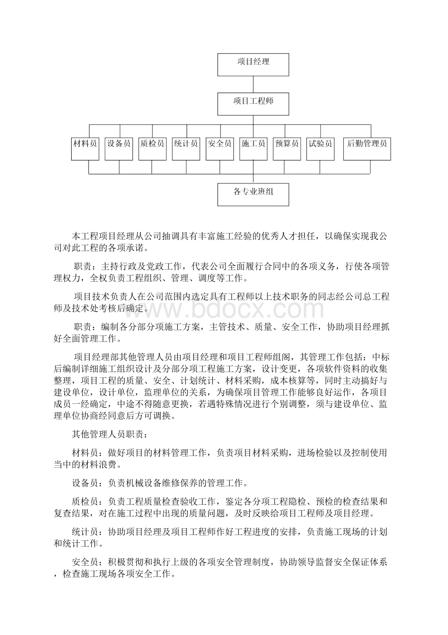 小区景观工程技术标文件.docx_第3页