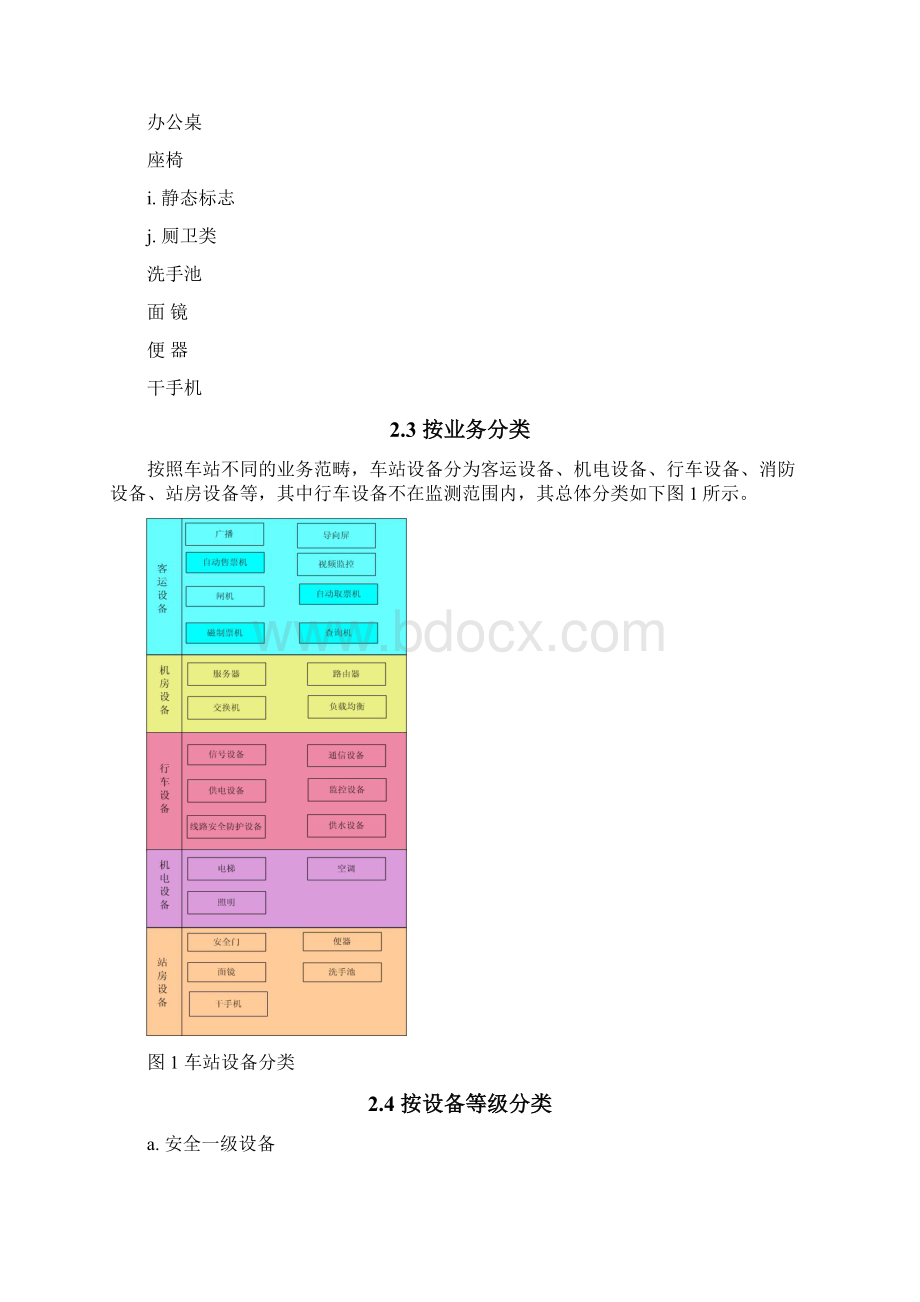 设备在线监测与维护管理系统设计技术方案docxWord文档格式.docx_第3页