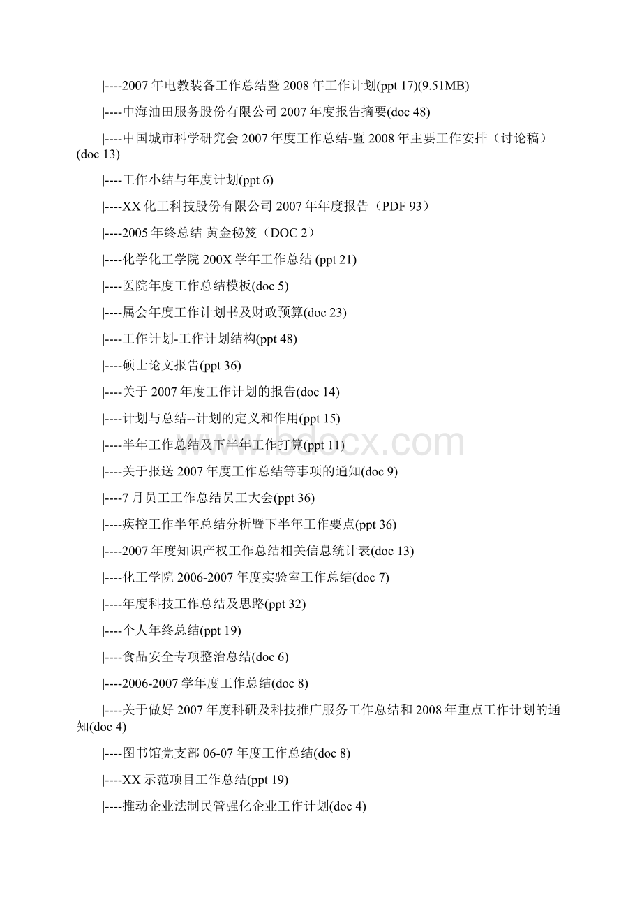 Roxjnq年度工作总结549个文件Word文件下载.docx_第3页