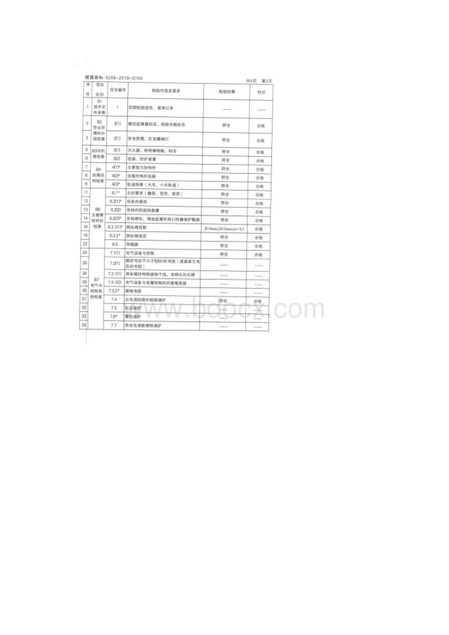 25T汽车吊检验报告材料.docx_第3页