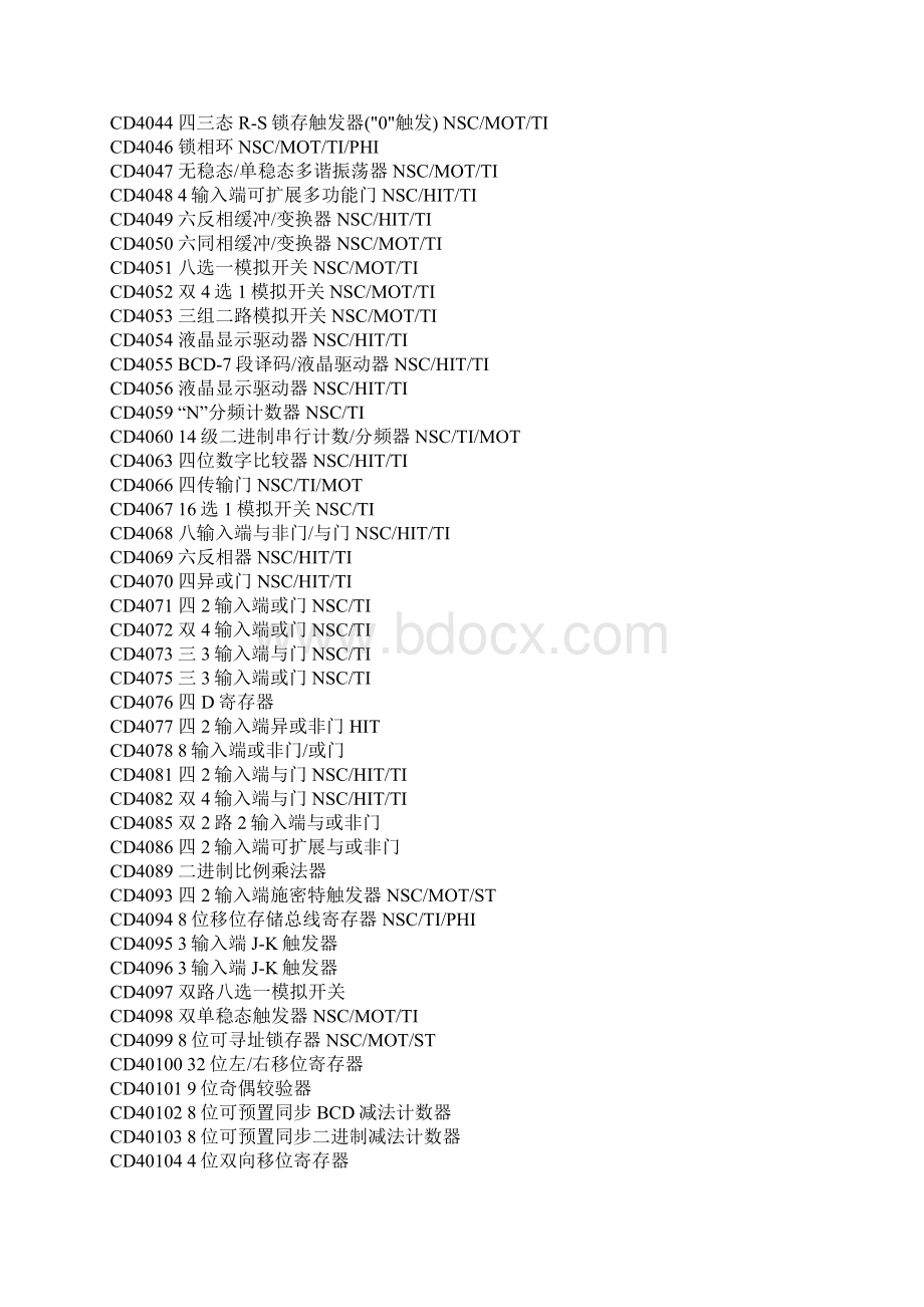 CD系列芯片功能表Word文档下载推荐.docx_第2页