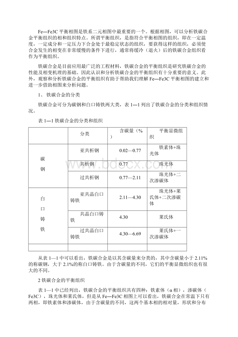 金属材料实验指导书.docx_第2页