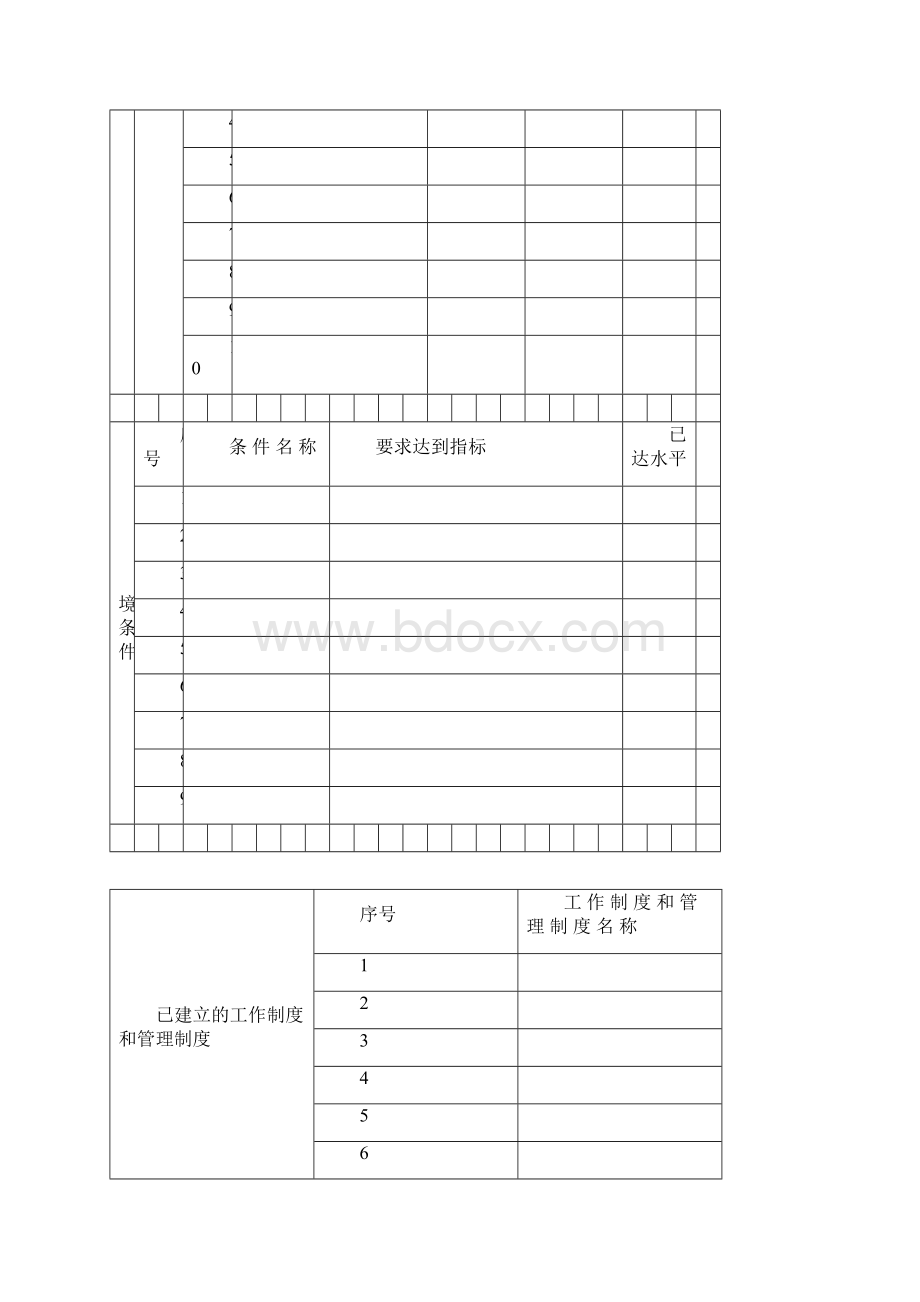 行政许可申请书格式文本.docx_第3页