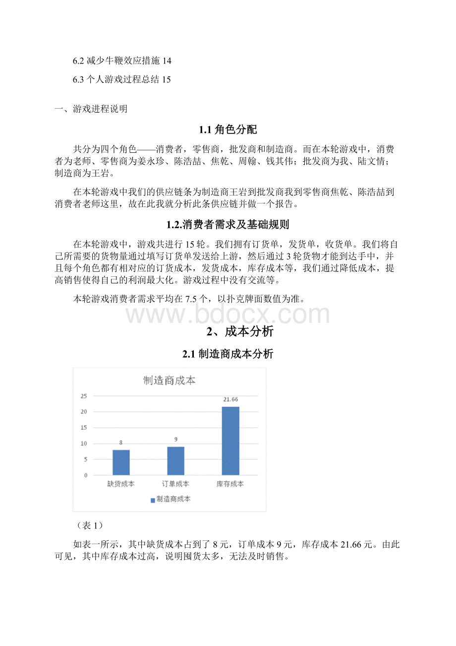 啤酒游戏第一轮分析报告.docx_第2页