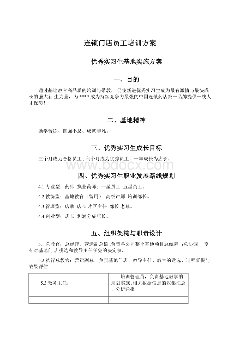 连锁门店员工培训方案Word文件下载.docx_第1页