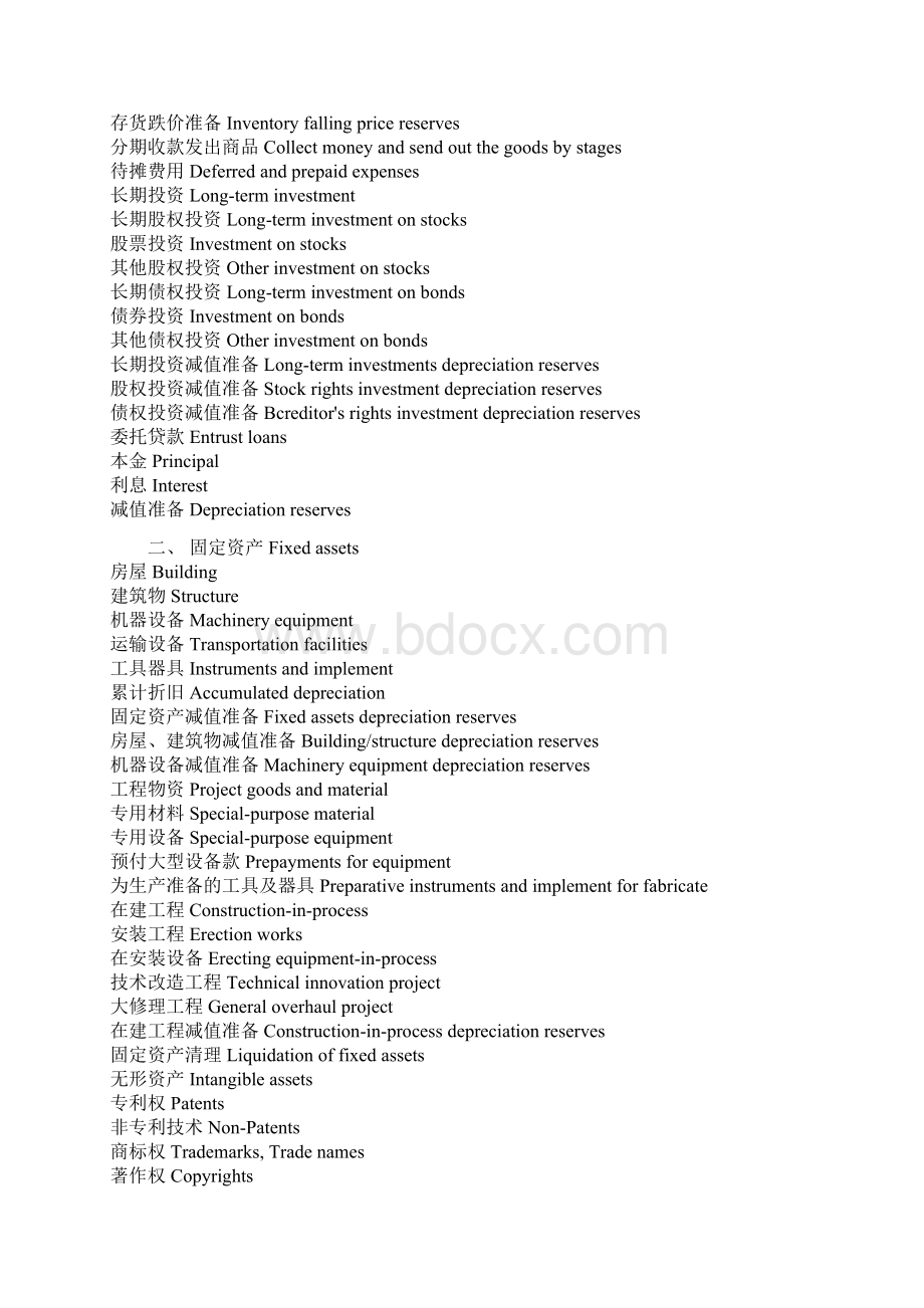 金融专用词汇Word格式.docx_第2页