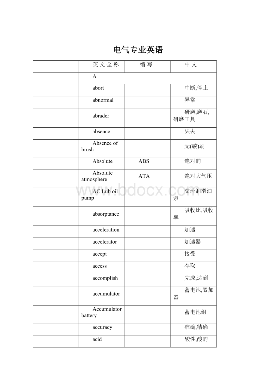 电气专业英语文档格式.docx_第1页