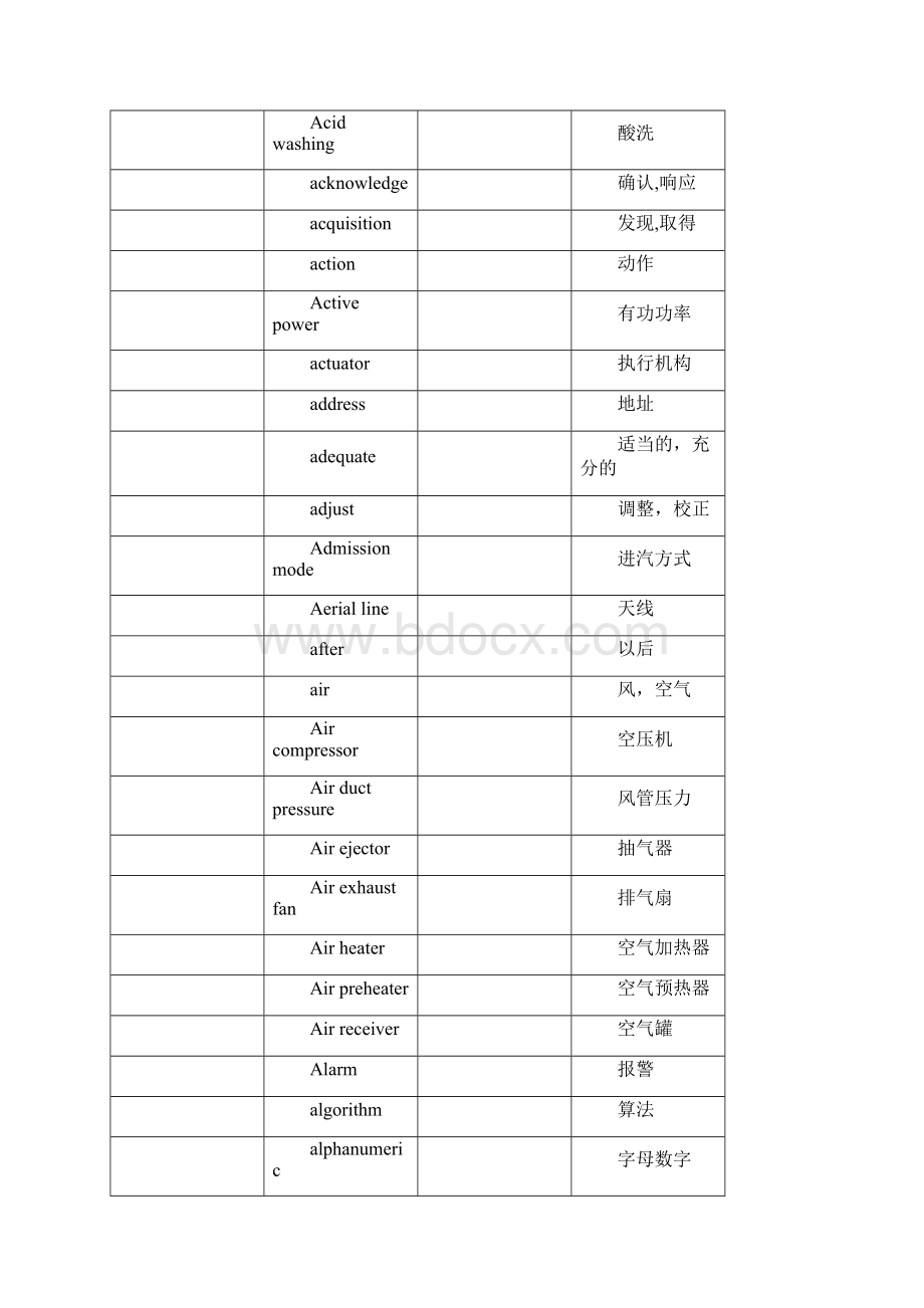 电气专业英语文档格式.docx_第2页