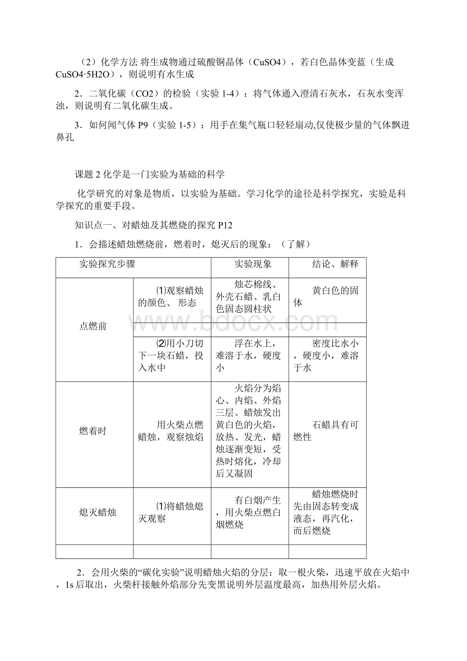 九年级化学必备知识总结1.docx_第2页