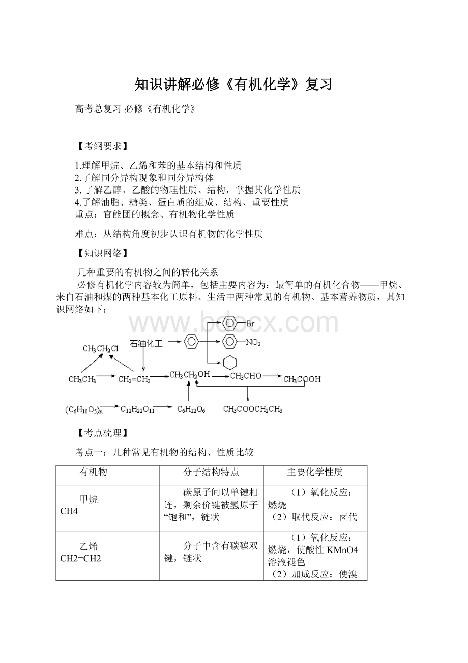 知识讲解必修《有机化学》复习Word格式文档下载.docx