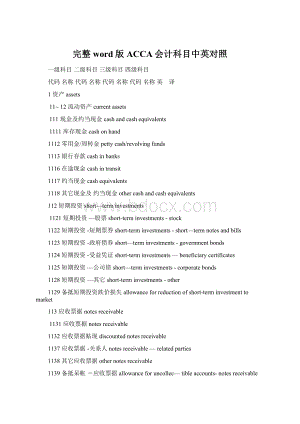 完整word版ACCA会计科目中英对照.docx