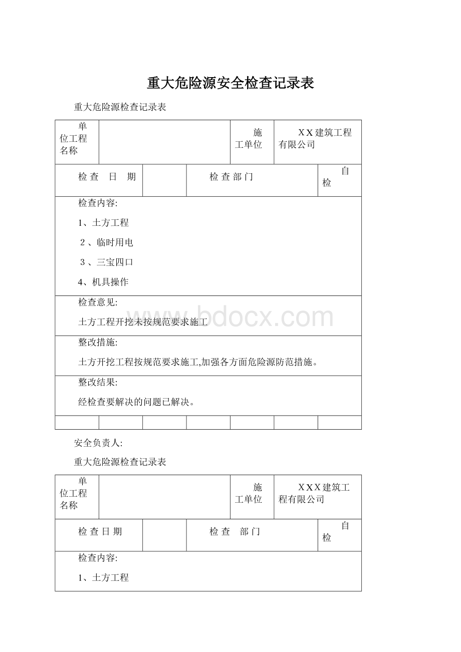 重大危险源安全检查记录表Word格式文档下载.docx