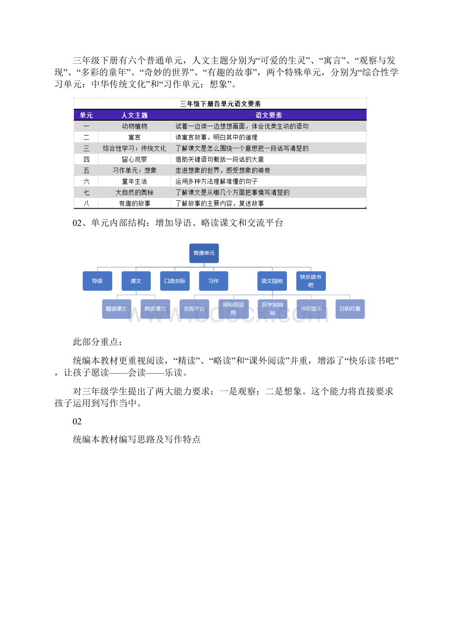 部编人教版三年级语文教材解析 11.docx_第2页