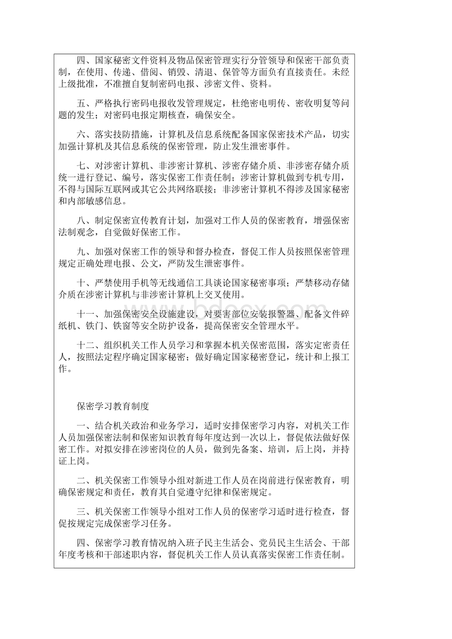 保密工作领导小组工作职责.docx_第2页