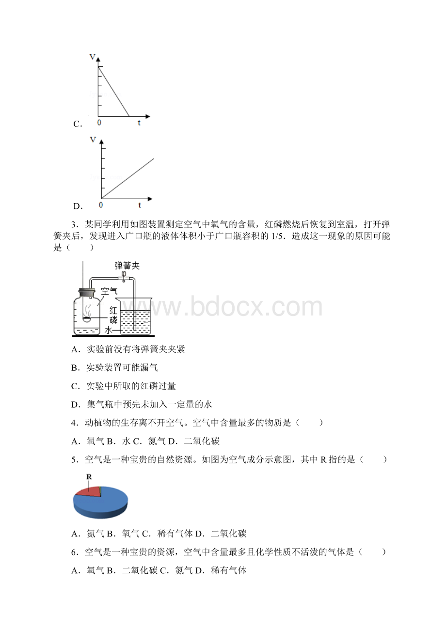 人教新版九年级上学期《21+空气》同步练习组卷4文档格式.docx_第2页