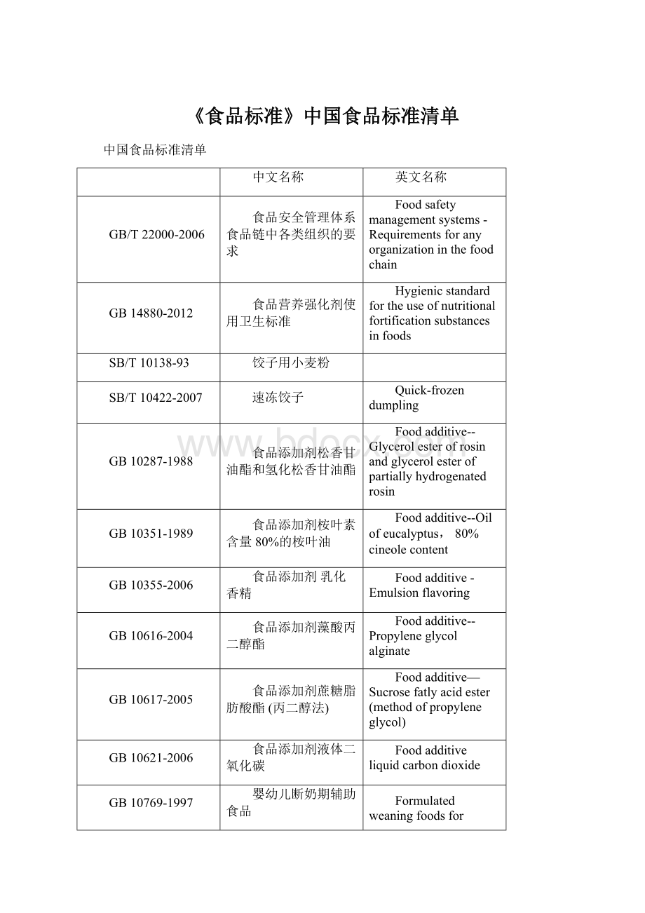 《食品标准》中国食品标准清单Word文件下载.docx