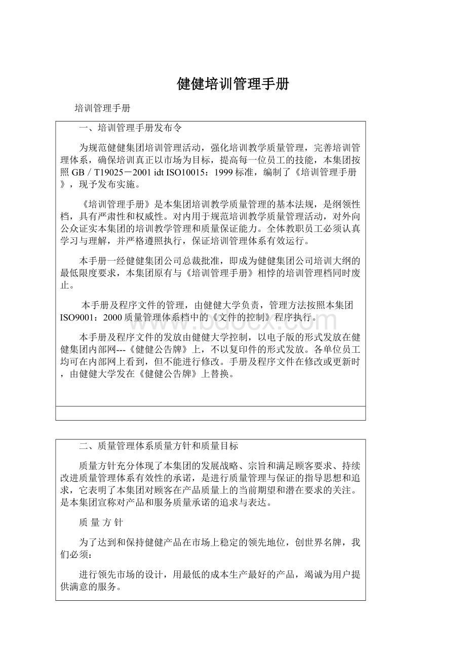 健健培训管理手册Word下载.docx