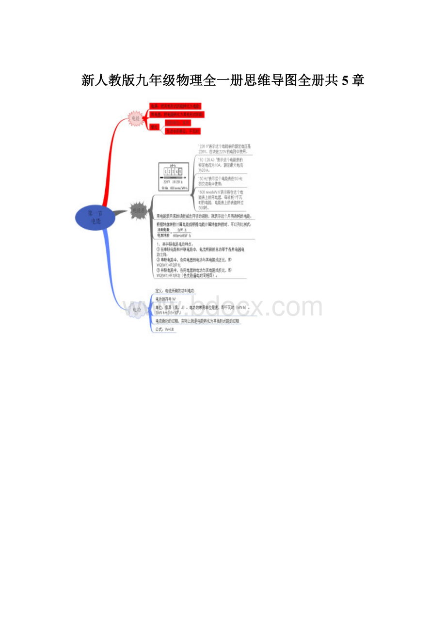 新人教版九年级物理全一册思维导图全册共5章.docx