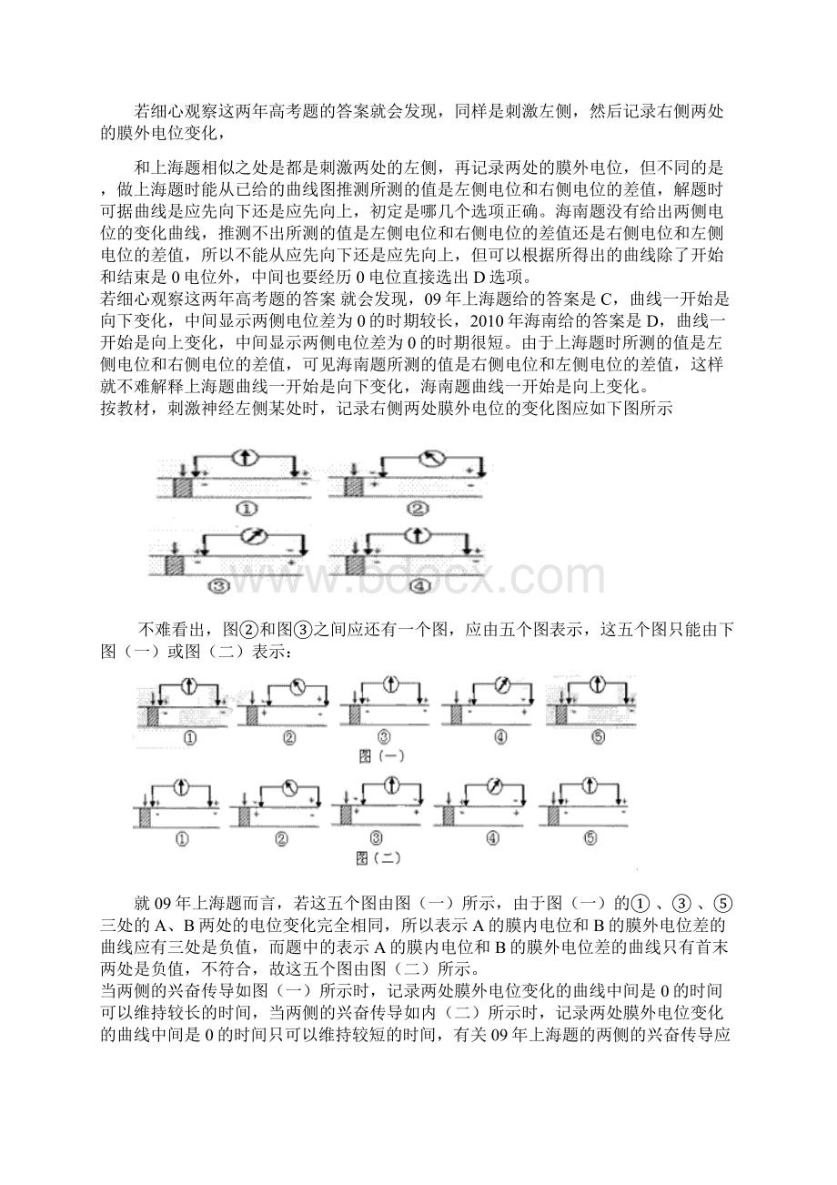 电位变化曲线分析Word文档下载推荐.docx_第2页