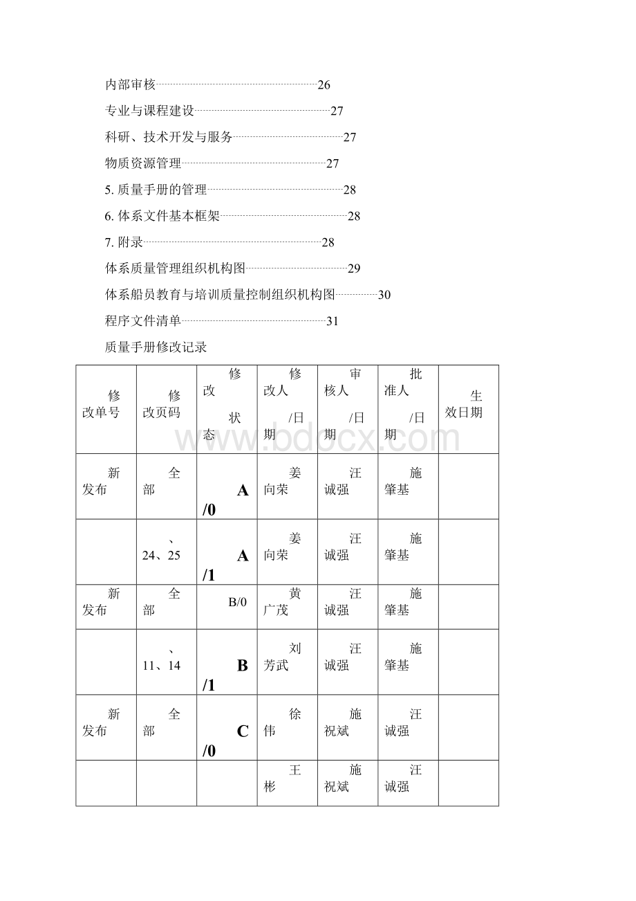 职业技术学院教育质量管理体系质量手册.docx_第2页