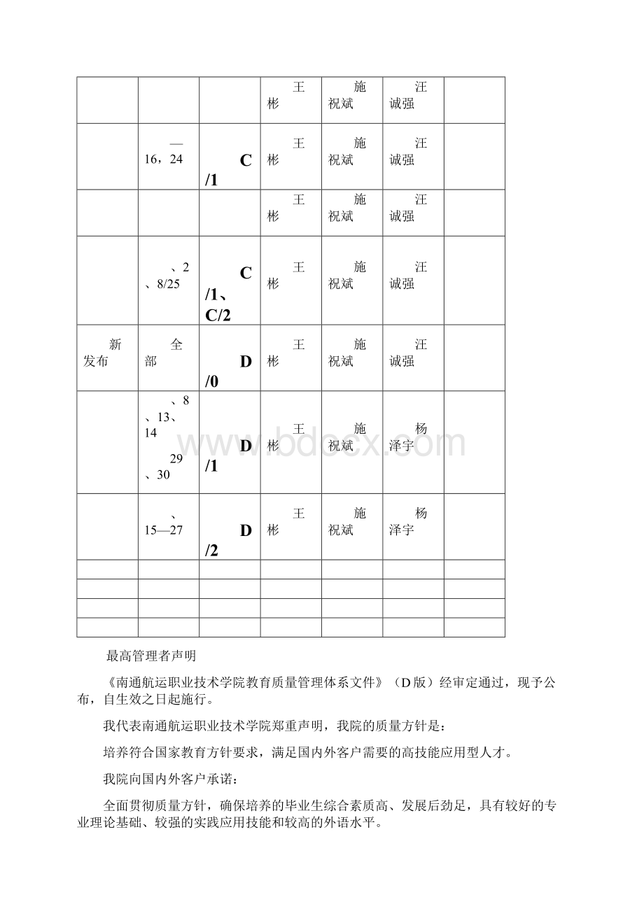 职业技术学院教育质量管理体系质量手册.docx_第3页