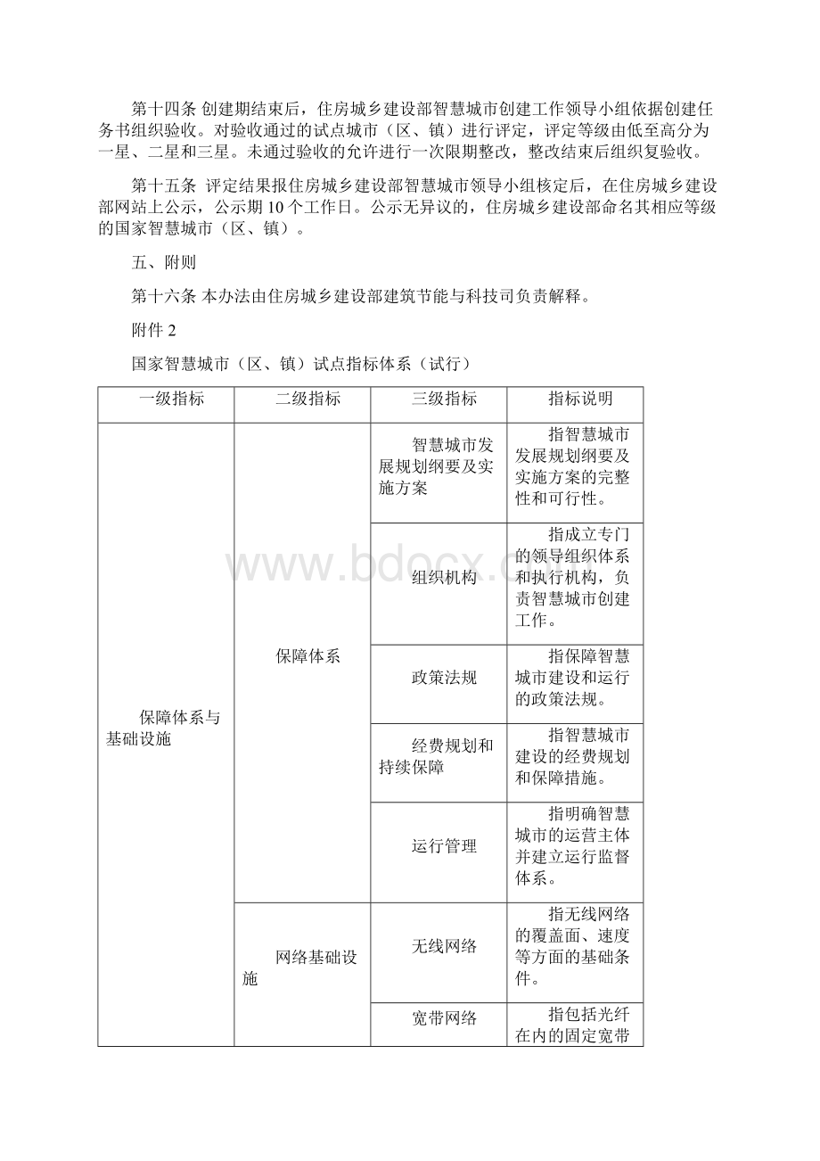 住建部智慧城市管理办法及指标.docx_第3页