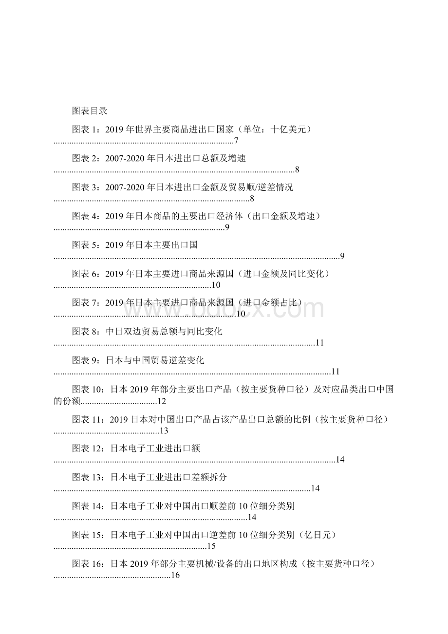 中国制造业产业分析报告Word格式文档下载.docx_第3页