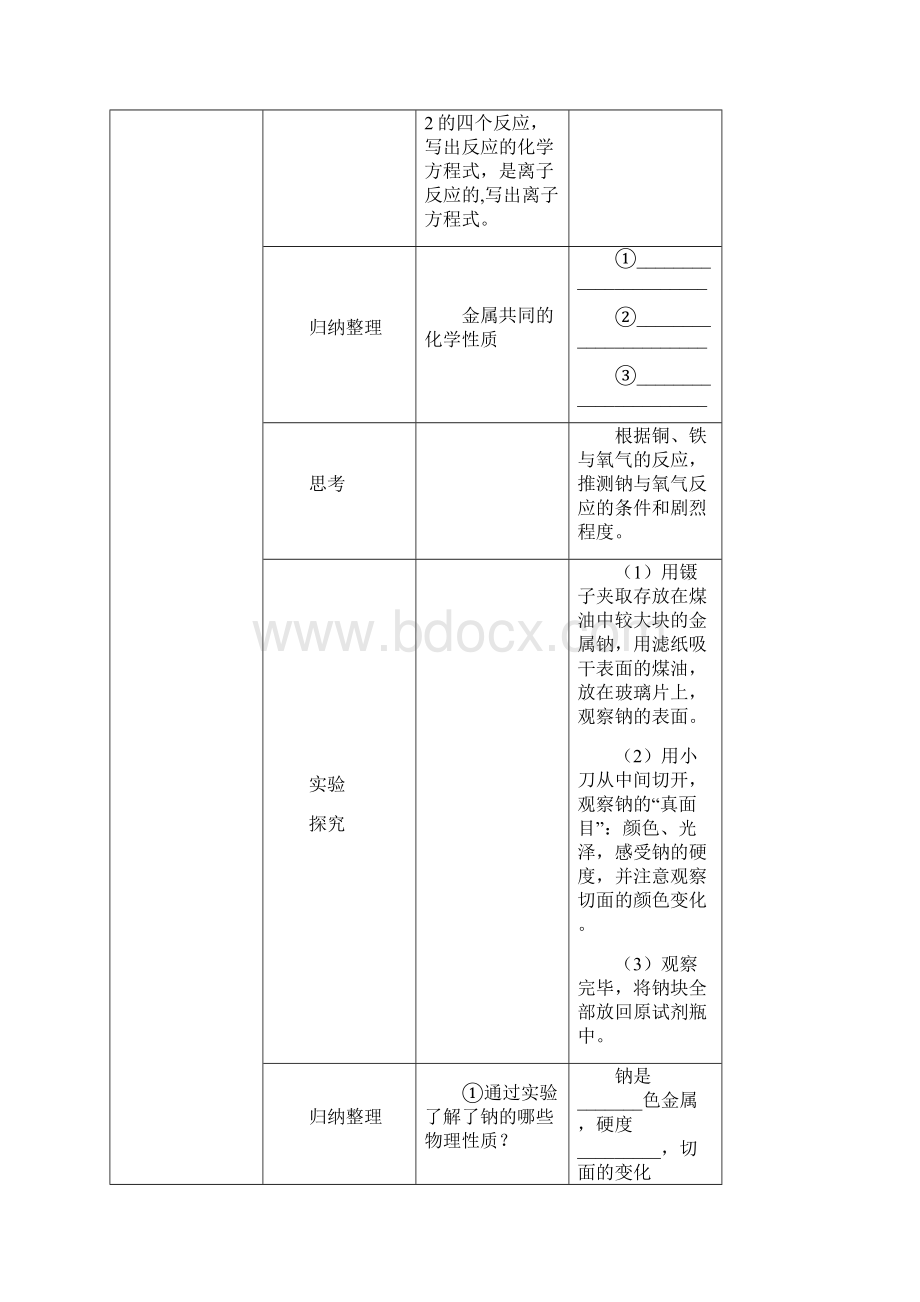 高一化学必修第三章金属及其化合物教案Word下载.docx_第2页