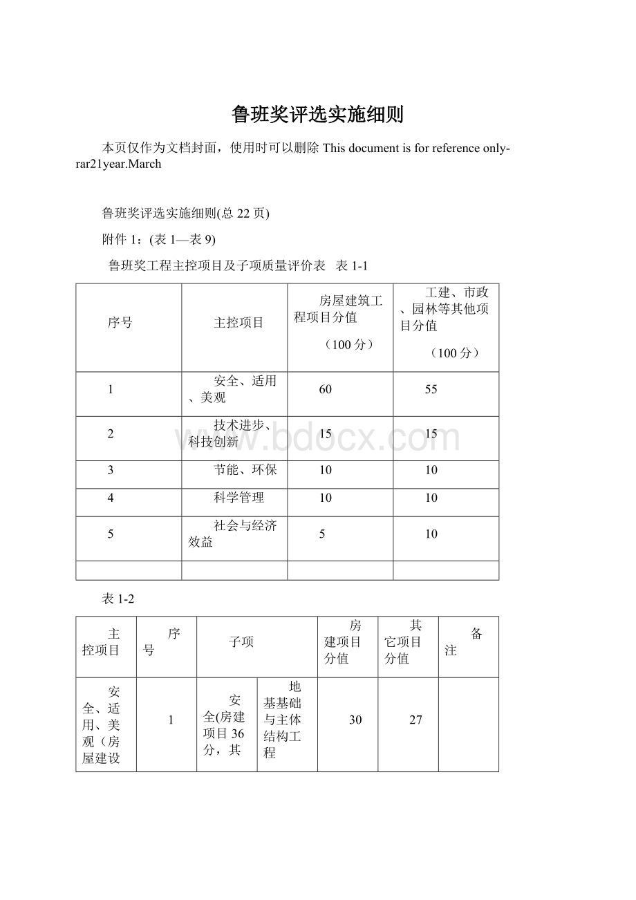 鲁班奖评选实施细则Word下载.docx