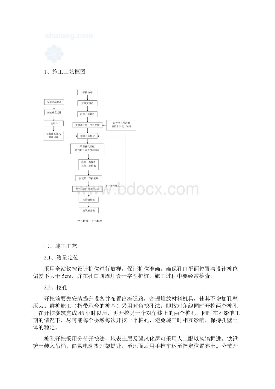 高速互通立交桥人工挖孔桩基础施工技术交底Word文档下载推荐.docx_第3页