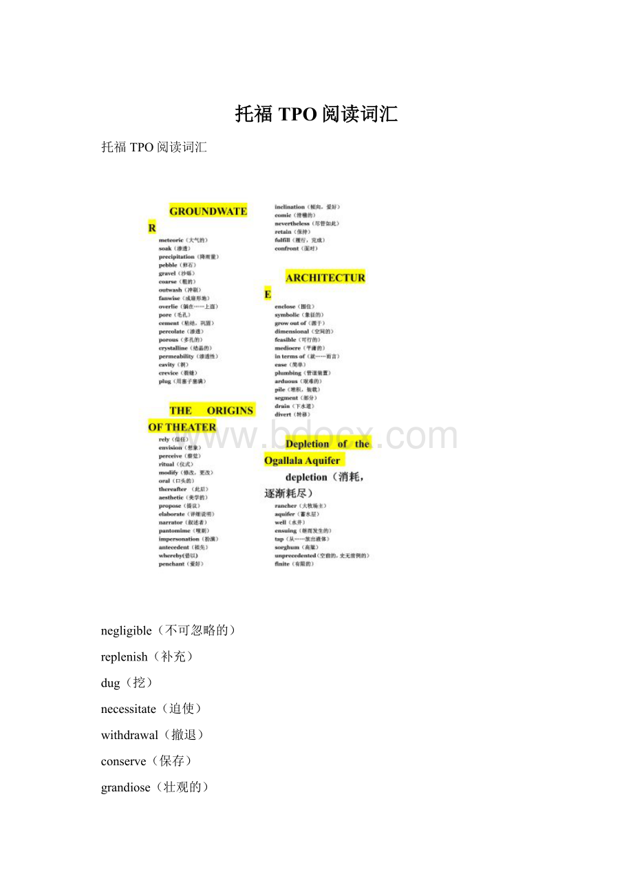 托福TPO阅读词汇Word文档下载推荐.docx