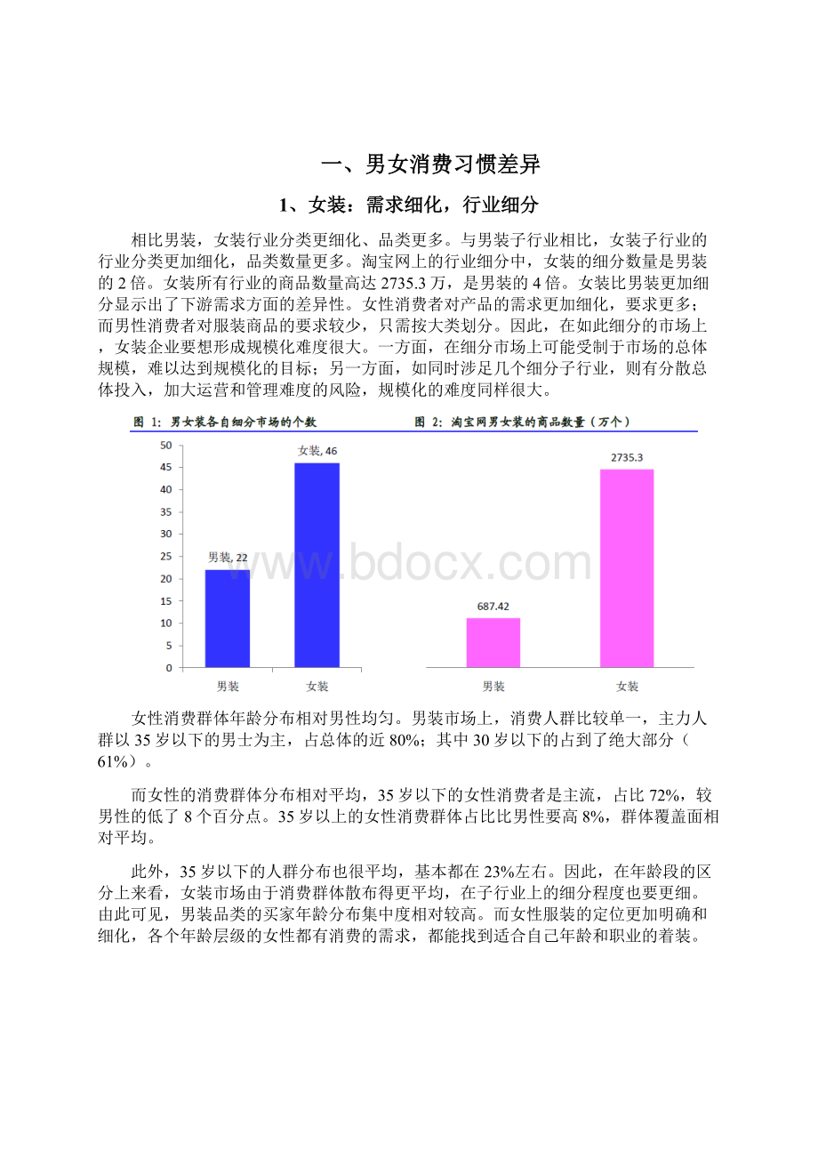 品牌女装行业分析报告Word文件下载.docx_第2页